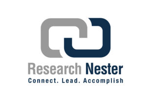 Research Nester Japanからの最新研究ニュース。